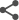 分享