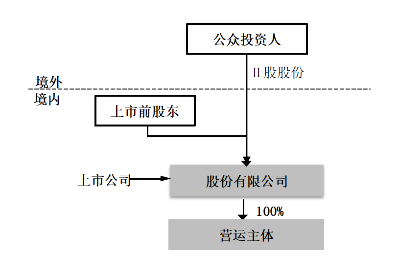 解析BVI公司注销的重要性 合规要求与实操指南